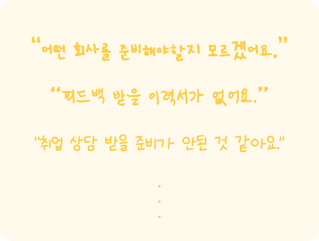 loadMapSection